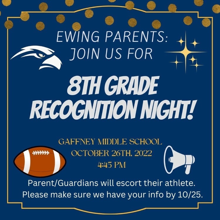 recognition