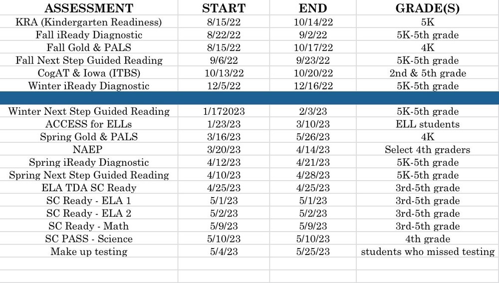 Elementary Testing Schedule